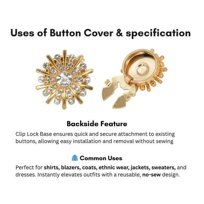 Luxury Rhinestone Button Cover | 20mm(32L)