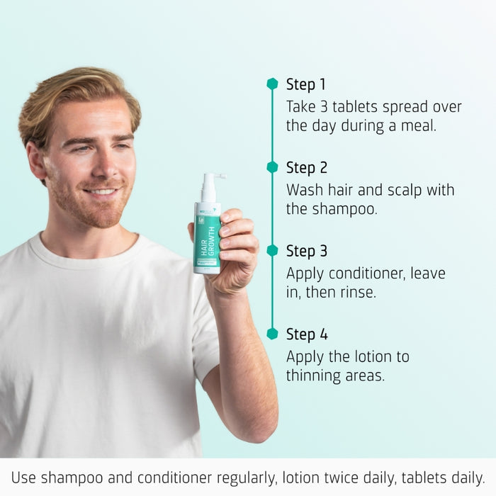Neofollics hair growth lotion (7% Neoxyl)
