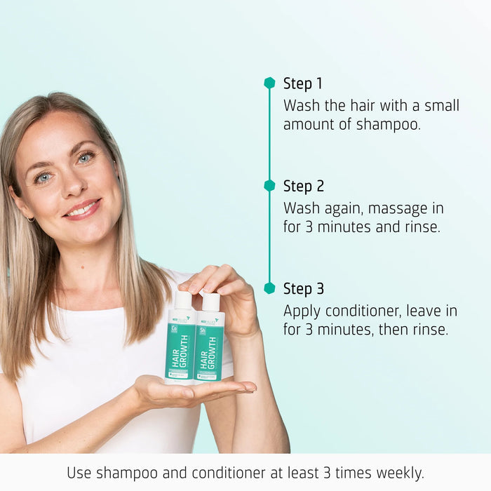 Neofollics hair growth shampoo + conditioner starter kit