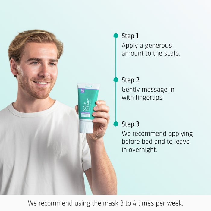 Neofollics nourishing mask