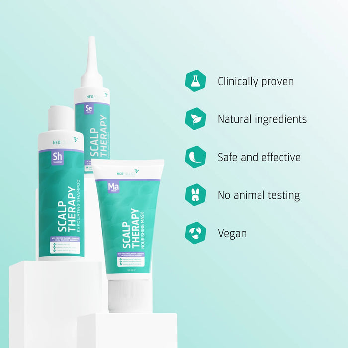 Neofollics Scalp Therapy Pack