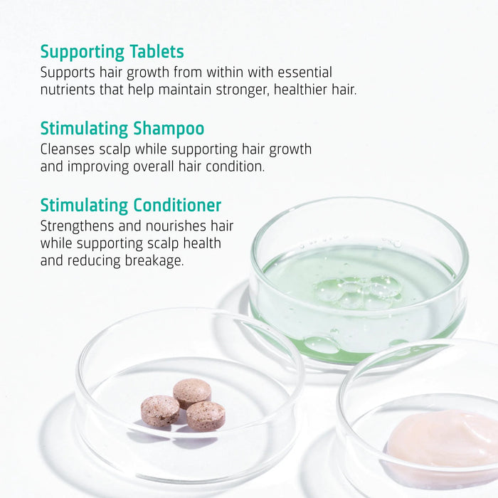 Neofollics Shampoo + Conditioner + Tablets