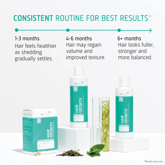 Neofollics Shampoo + Conditioner + Tablets