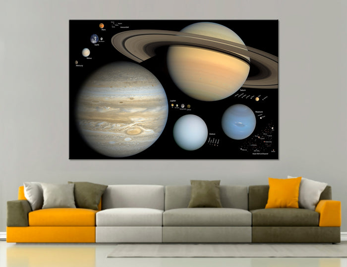 Planetary System Canvas Print #6002