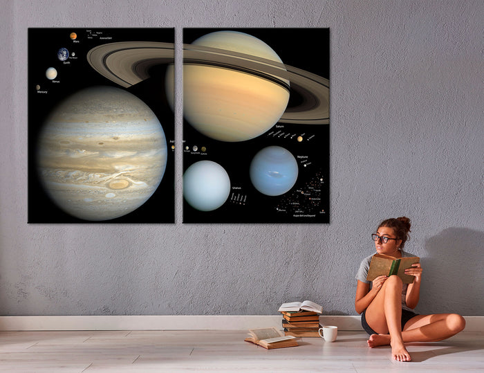 Planetary System Canvas Print #6002