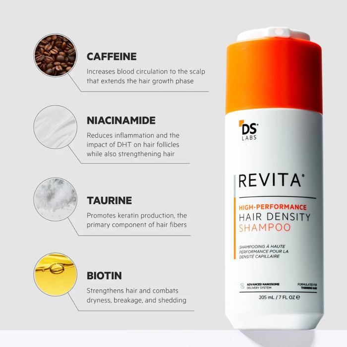 Revita hair growth shampoo 3-pack (3x205 ml)