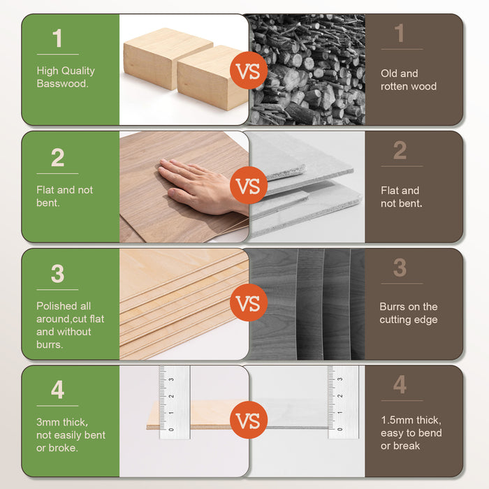 Robotime basswood plywood sheets quality comparison showing the flat polished sheet beside curly inferior boards to highlight their burr-free precision-cut advantage.