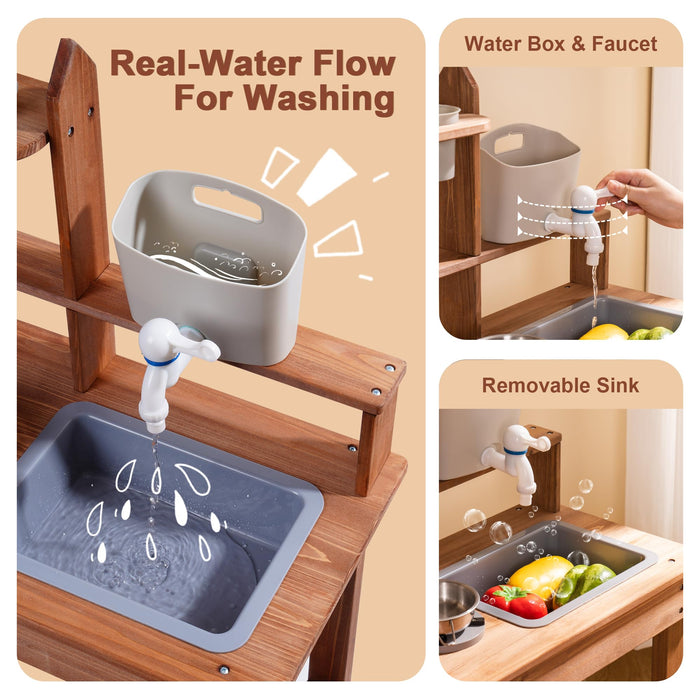 ROBUD outdoor mud kitchen real-water flow feature showing water box, faucet and removable sink basin detail callouts