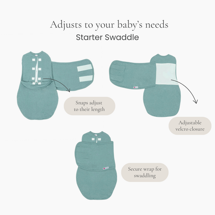 Starter Swaddle - Babies in Bloom